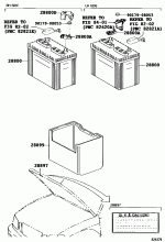 BATTERY & BATTERY CABLE 2